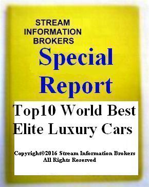 Special Report 10 Best Elite Luxury Cars